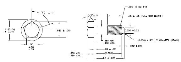 PAD SS PENTA HEAD BOLT 1/2