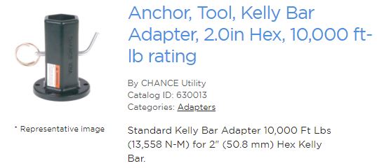 Anchor Tool Kelly Bar Ada
