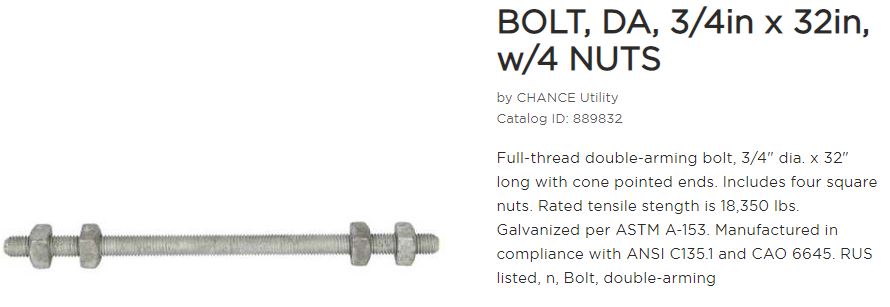 Bolt Double Arming 3/4inx
