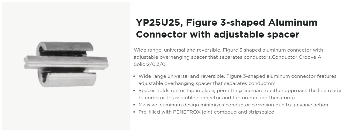 YP25U25